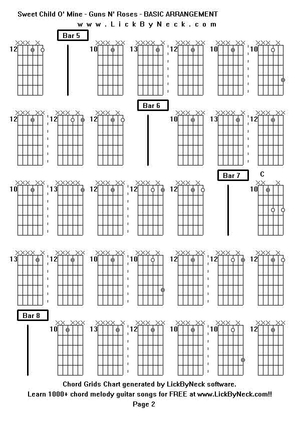Chord Grids Chart of chord melody fingerstyle guitar song-Sweet Child O' Mine - Guns N' Roses - BASIC ARRANGEMENT,generated by LickByNeck software.